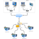 Terminalserver-Option