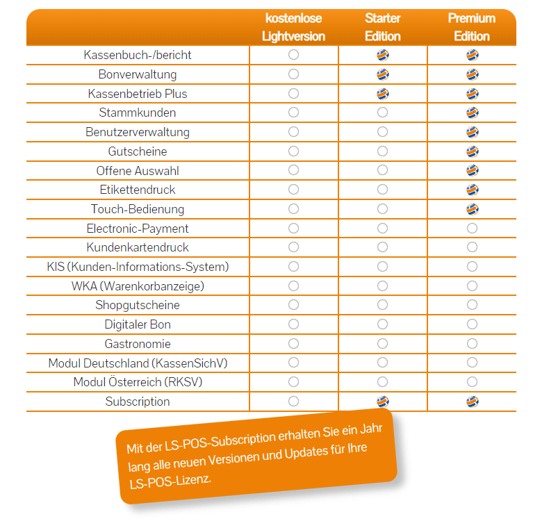 FeatureMatrix